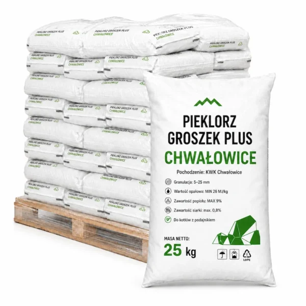 Pieklorz groszek plus Chwałowice – workowany